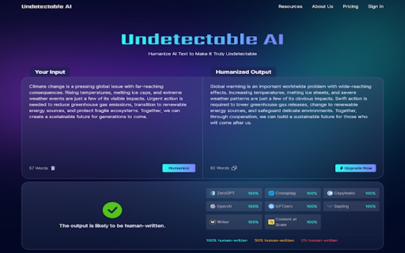 Undetectable AI Review: Is It the Invisibility Cloak for AI-Generated Content?